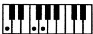 ROLAND EP-85 - Chord Intelligence - 49