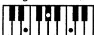 ROLAND EP-85 - Chord Intelligence - 47