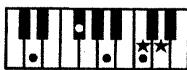 ROLAND EP-85 - Chord Intelligence - 15