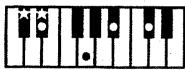 ROLAND EP-85 - Chord Intelligence - 16