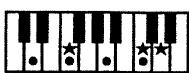 ROLAND EP-85 - Chord Intelligence - 27