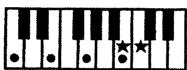 ROLAND EP-85 - Chord Intelligence - 7
