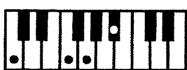 ROLAND EP-85 - Chord Intelligence - 55