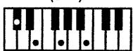 ROLAND EP-85 - Chord Intelligence - 38