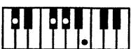 ROLAND EP-85 - Chord Intelligence - 56