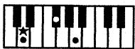ROLAND EP-85 - Chord Intelligence - 3
