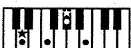 ROLAND EP-85 - Chord Intelligence - 33
