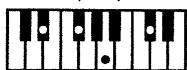 ROLAND EP-85 - Chord Intelligence - 40
