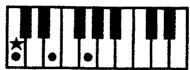 ROLAND EP-85 - Chord Intelligence - 1