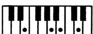 ROLAND EP-85 - Chord Intelligence - 59