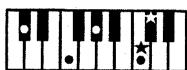 ROLAND EP-85 - Chord Intelligence - 8