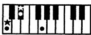 ROLAND EP-85 - Chord Intelligence - 19