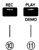 ROLAND EP-85 - Boutons TEMPO/KEY TRANSPOSE ▲/▼ - 1