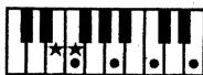 ROLAND EP-85 - Chord Intelligence - 12