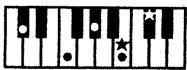 ROLAND EP-85 - Chord Intelligence - 14
