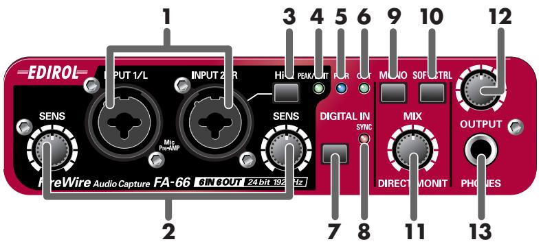 ROLAND FA-66 - Front panel - 1