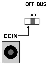 ROLAND FA-66 - BUS - 1