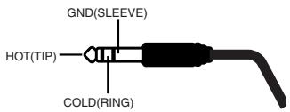 ROLAND FA-66 - Combo input jacks - 2