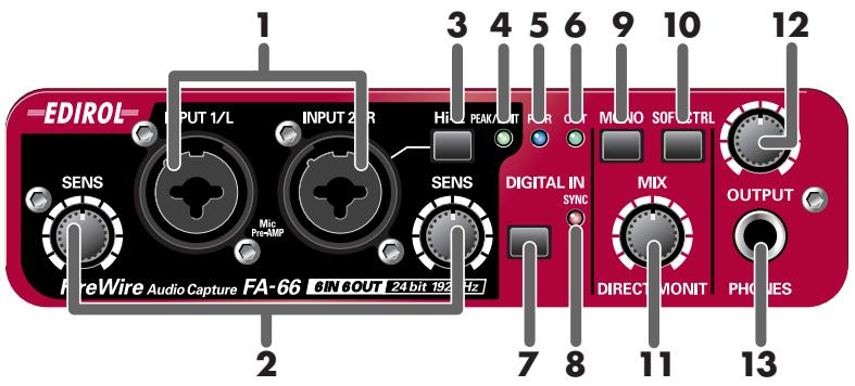 ROLAND FA-66 - Sync indicator - 1