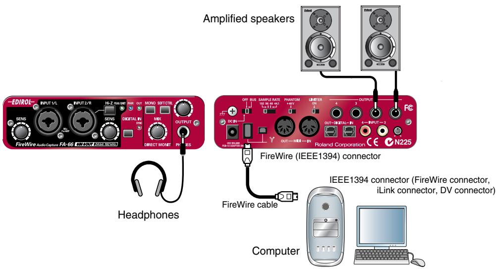 ROLAND FA-66 - Basic connections - 1