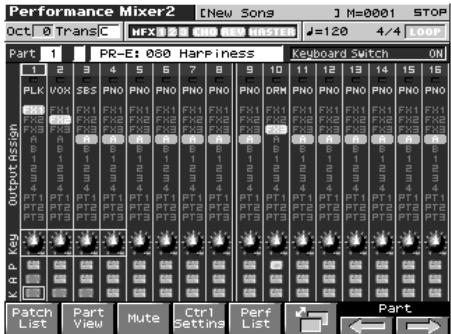 ROLAND FANTOM X8 - Appuyez sur performance [MIXER] - 2