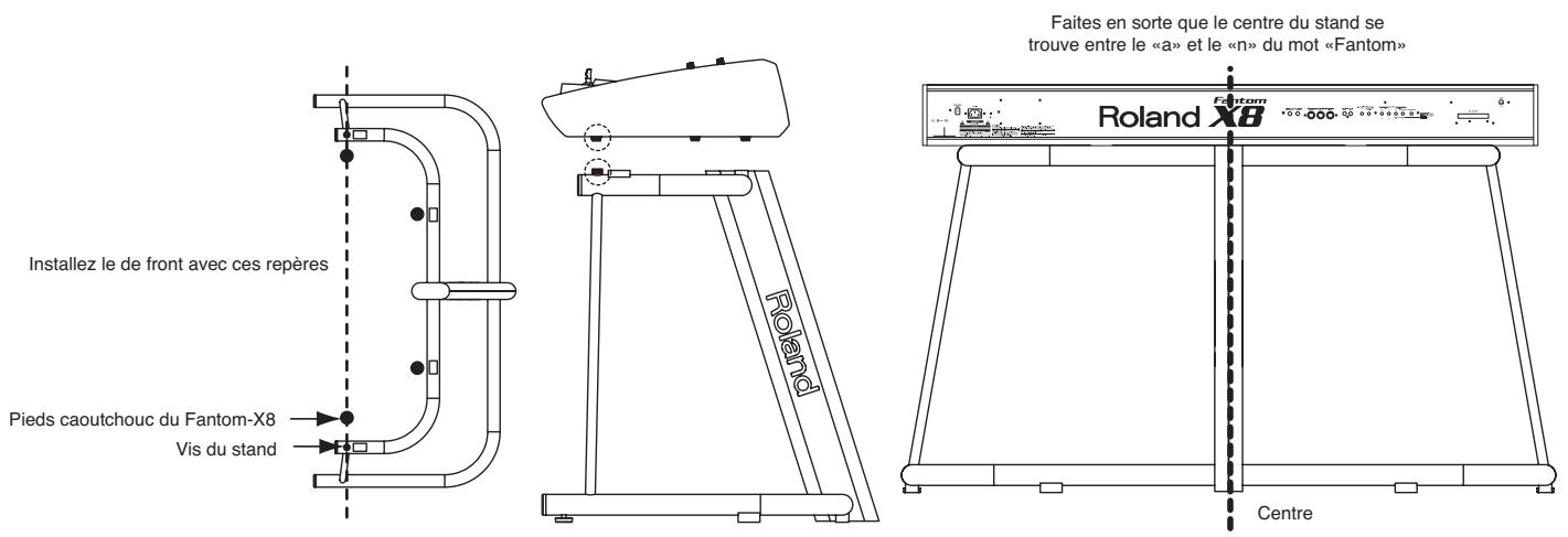 ROLAND FANTOM X8 - Installation du fantom-x8 sur stand (fantom-x8 uniquement) - 1