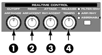 ROLAND FANTOM X8 - Fonctions des paramètres des rhythm set - 1