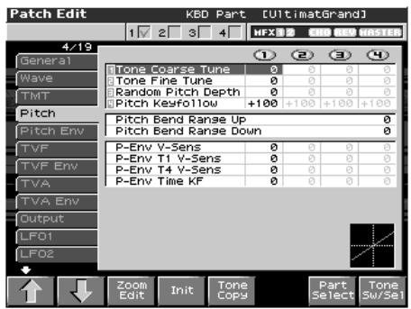 ROLAND FANTOM X8 - Modification du diapason (pitch/pitch env) - 1
