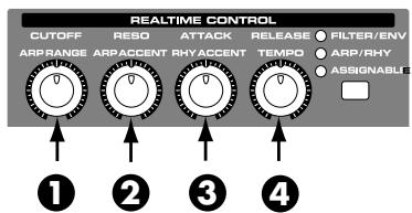 ROLAND FANTOM X8 - Édition des points à l'aide des boutons rotatifs - 1