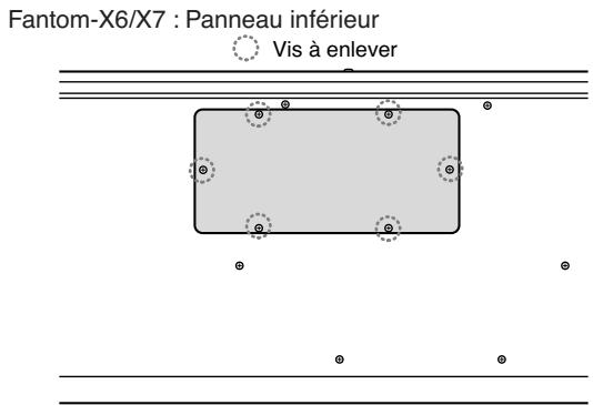ROLAND FANTOM X8 - Installation d'une carte d'expansion wave - 1