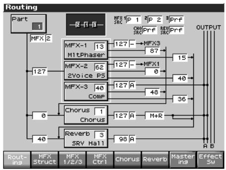 ROLAND FANTOM X8 - Activation/désactivation des effets - 1