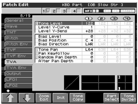 ROLAND FANTOM X8 - Modifications du volume (tva/tva env) - 1