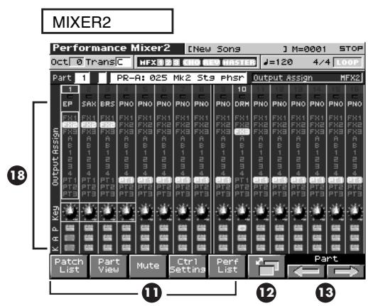 ROLAND FANTOM X8 - Fonctions accessibles dans les écrous performance layer/mixer - 2