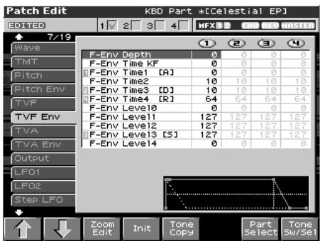 ROLAND FANTOM X8 - Conseils utiles pour l'édition des patches - 3