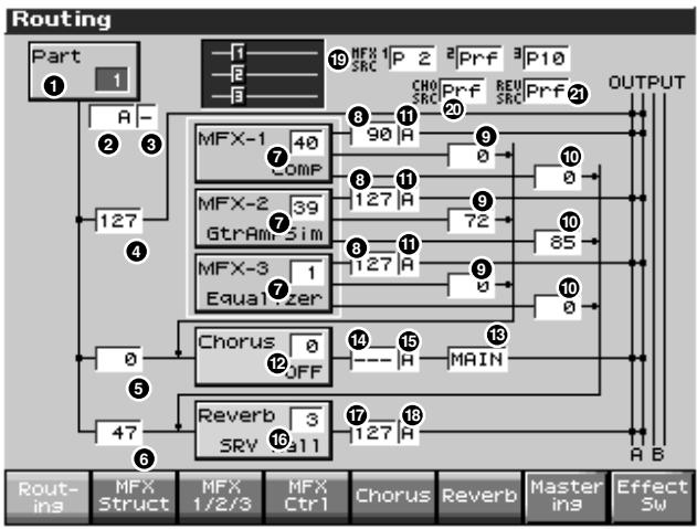 ROLAND FANTOM X8 - Définition du trajet et des paramètres d'effets - 1