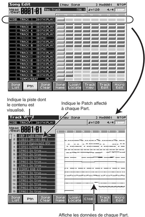 ROLAND FANTOM X8 - Visualisation des données dans une piste - 1