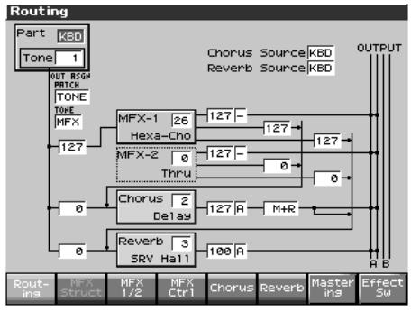 ROLAND FANTOM X8 - Affectation de sortie des effets (routing) - 1