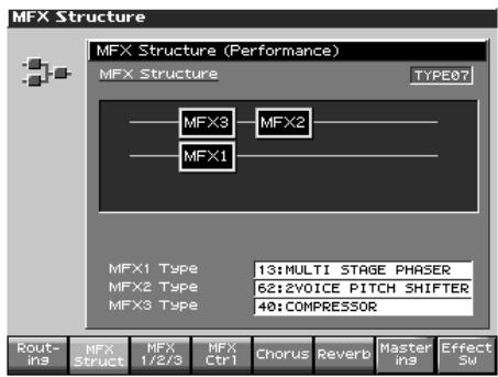 ROLAND FANTOM X8 - Choix de la structure du multi-effet (MFX structure) - 1