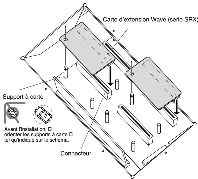 ROLAND FANTOM X8 - Installation d'une carte d'expansion wave - 4