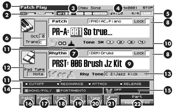 ROLAND FANTOM X8 - Fonctions de l'écran patch play - 2