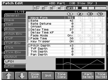 ROLAND FANTOM X8 - Modulation cyclique du son (LFO) - 1