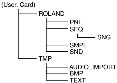 ROLAND FANTOM X8 - Précautions à prendre pour le débranchement du câble USB - 2