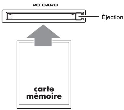 ROLAND FANTOM X8 - Avant d'utiliser la carte mémoire - 1