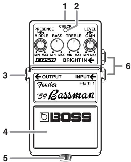 ROLAND FBM-1 - About the Fender® BASSMAN® - 2