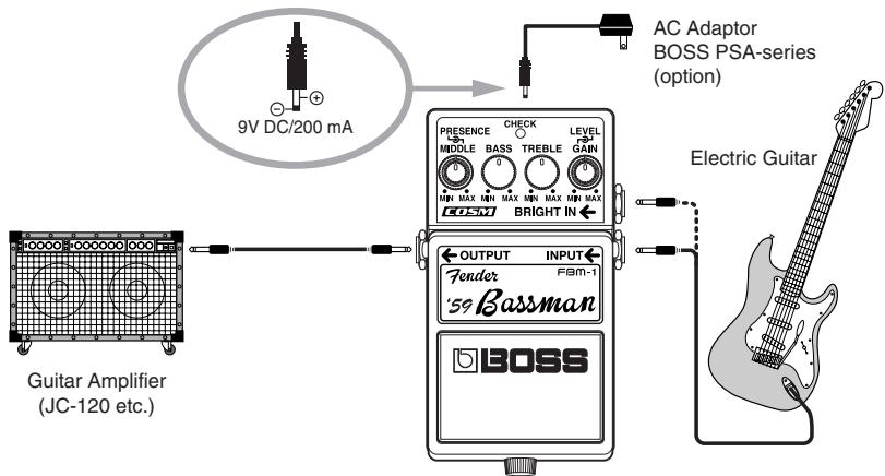 ROLAND FBM-1 - Recommended Settings - 1