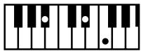 ROLAND FP-2 - Chord Fingering List - 238