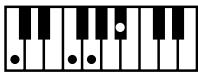 ROLAND FP-2 - Chord Fingering List - 55