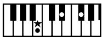 ROLAND FP-2 - Chord Fingering List - 248