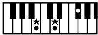 ROLAND FP-2 - Chord Fingering List - 254