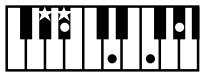 ROLAND FP-2 - Chord Fingering List - 226